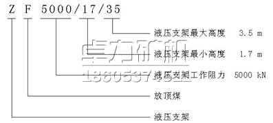 ZF型放頂煤液壓支架型號含義