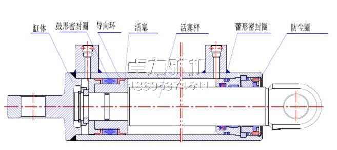 側推千斤頂的組成部分及結構